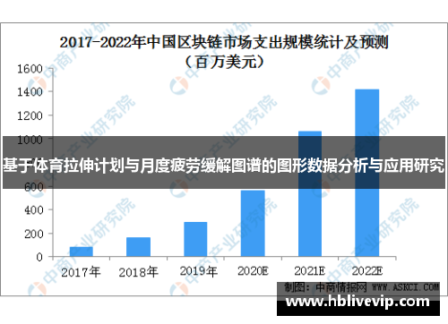 基于体育拉伸计划与月度疲劳缓解图谱的图形数据分析与应用研究